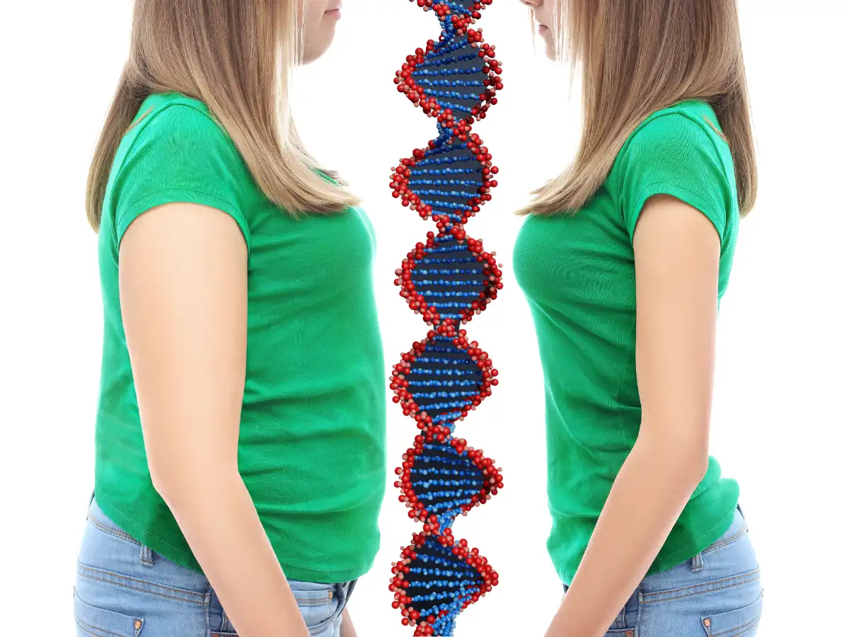 Role of Genes in Weight Loss